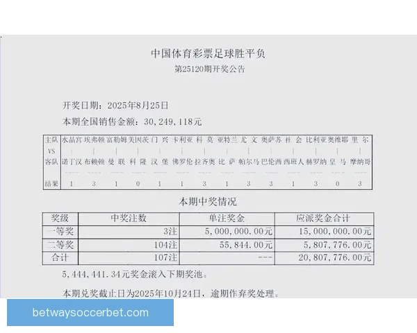 精准预测足球赛事结果，赢取丰厚奖金的实用技巧与策略分享