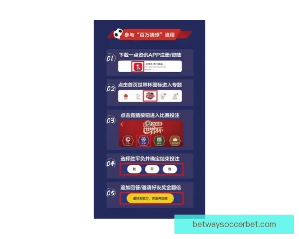 精彩世界杯竞猜平台，尽享实时比分预测与奖品乐趣