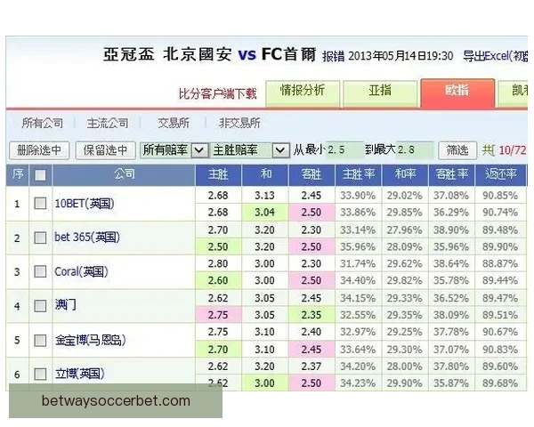 权威体育竞猜入口推荐，实时赔率分析助你精准投注