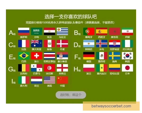 2026世界杯竞猜平台排名分析及热门平台推荐